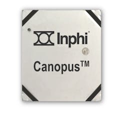 Inphi Canopus
