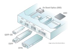 400 Gigabit Ethernet transceivers are becoming available in a variety of form factors. 400 Gigabit Ethernet transceivers are becoming available in a variety of form factors.