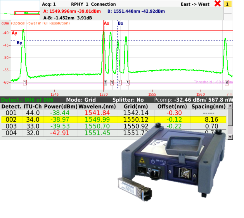 Viavi Occ 4056 C Module And Screenshot With Pass Fail Info Wavelength Nm 5e4da8af07552