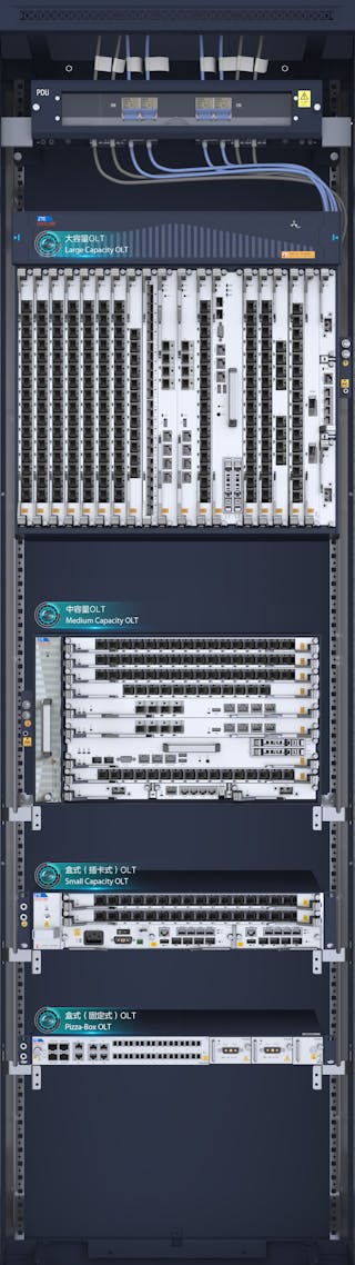 激安商品 ZTE TITAN Lightwave | OLT Next-Gen ロッド