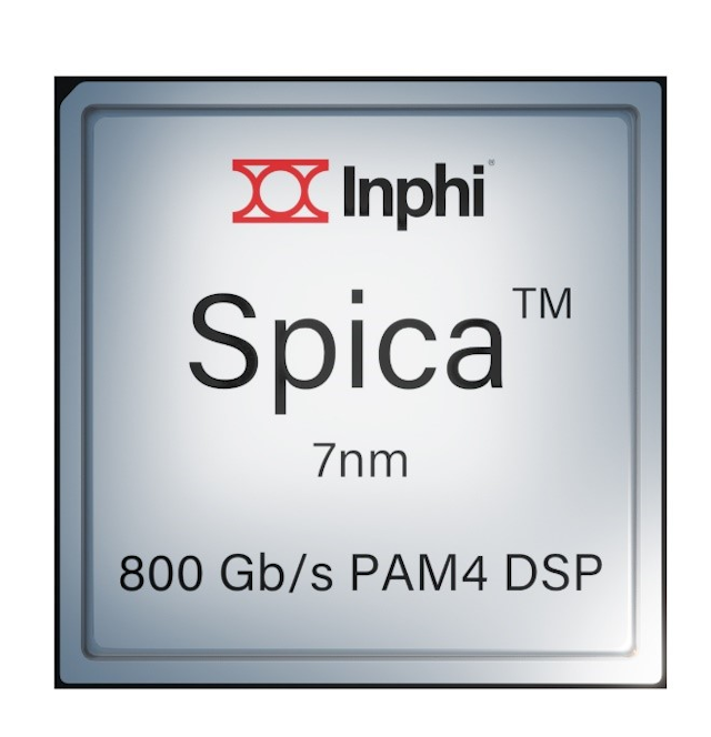 Inphi offers Spica programmable 800-Gbps PAM4 DSP | Lightwave