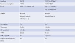 L Wpacketlighttable051320 L Wpacketlighttable051320