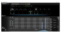 The ThunderBERT graphical user interface makes using BERTs easier while unlocking more detailed tests.