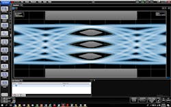 Figure 2. PAM4 optical transmit signal enabled by widely available optics shown with Open Eye transmit eye mask. Figure 2. PAM4 optical transmit signal enabled by widely available optics shown with Open Eye transmit eye mask.