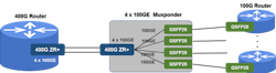 400ZR+ modules support a variety of transmission rates between 100G and 400G on the line side and a similar range of client interfaces. 400ZR+ modules support a variety of transmission rates between 100G and 400G on the line side and a similar range of client interfaces.