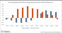 L Wcignalai012821 60132c1865e1c L Wcignalai012821 60132c1865e1c