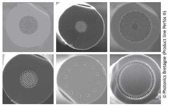Photonics Bretagne and iXblue Photonics have reached an agreement that will see the latter distribute elements of the former's Perfos fiber line.