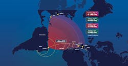 EllaLink is lighting its submarine cable backbone, which will connect Portugal and Brazil.