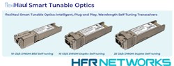 Hfr Smart Tunable Optics Hf Rnetworks 6057c0fd2df21 Hfr Smart Tunable Optics Hf Rnetworks 6057c0fd2df21