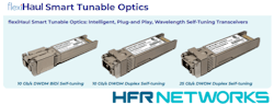 Hfr Smart Tunable Optics Hf Rnetworks