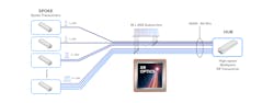 Infinera Xr Optics 300dpi Rgb Figure 02