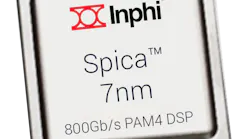 Inphi Spica