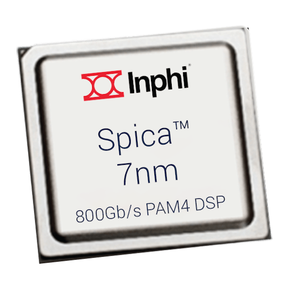 Inphi Spica