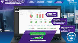 Viavi V2 Using Strata Sync Fiber Analytics Dashboards