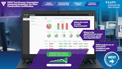 Viavi V2 Using Strata Sync Fiber Analytics Dashboards 605a34c5446a7 Viavi V2 Using Strata Sync Fiber Analytics Dashboards 605a34c5446a7