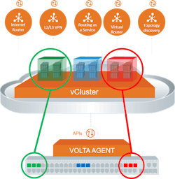 Volta Multiple V Rs 021120 6057bdb126f67 Volta Multiple V Rs 021120 6057bdb126f67