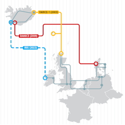 IRIS will supply route diversity for Farice as well as onward connectivity to the European mainland. IRIS will supply route diversity for Farice as well as onward connectivity to the European mainland.