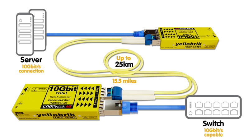 C6e6aff3 91af A2d5 F802 6b0aeb62535b 60e73cdfb7f07