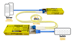 C6e6aff3 91af A2d5 F802 6b0aeb62535b 60e73cdfb7f07 C6e6aff3 91af A2d5 F802 6b0aeb62535b 60e73cdfb7f07