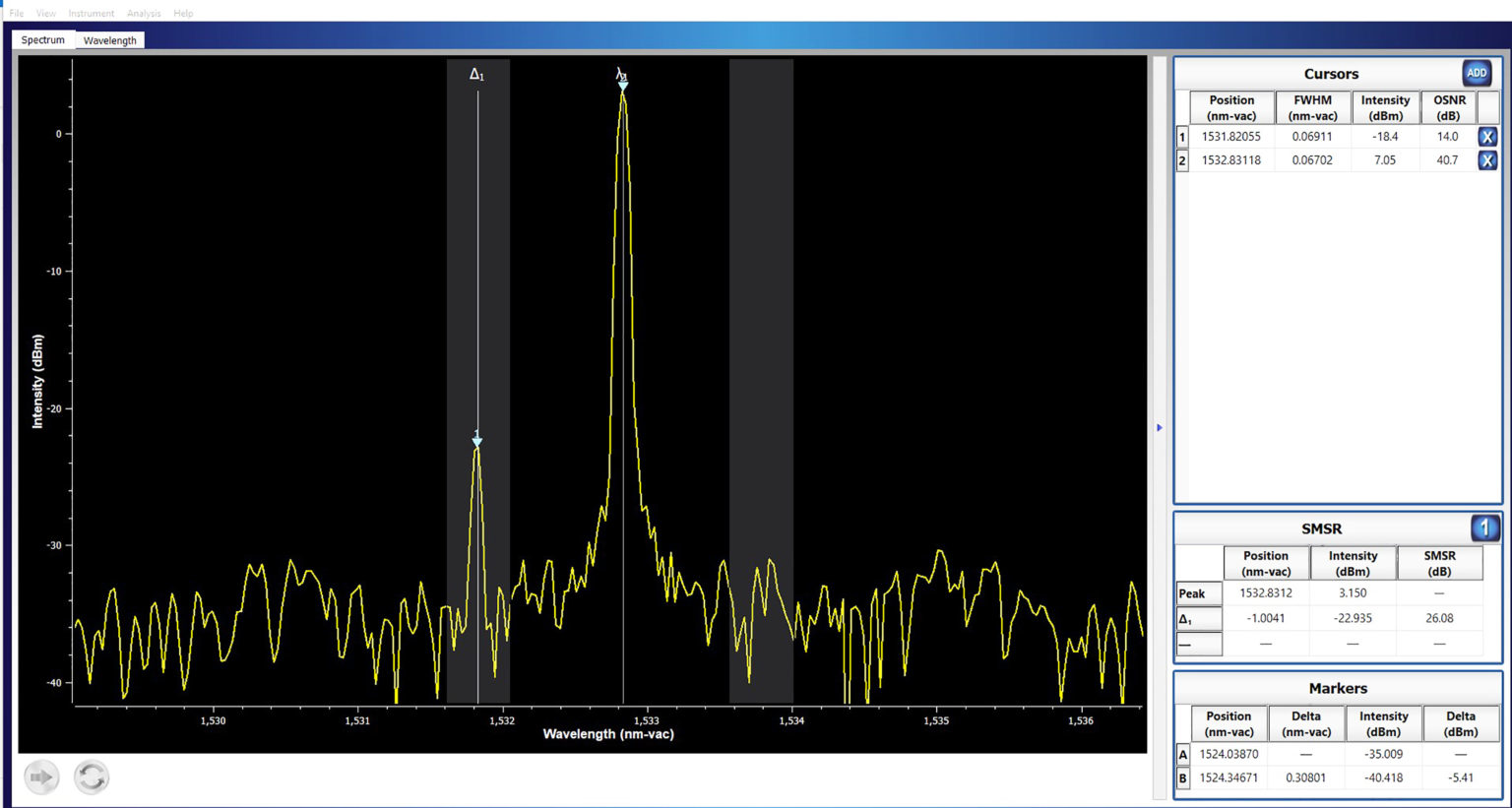 Spectral display of a laser with side-mode. The spectrum, parameters used for automatic measurement of SMSR, and measurement results are shown.
