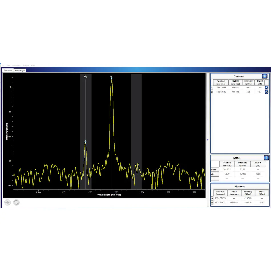 Optical Spectrum Analyzers | Lightwave