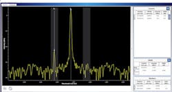 Spectral display of a laser with side-mode. The spectrum, parameters used for automatic measurement of SMSR, and measurement results are shown. Spectral display of a laser with side-mode. The spectrum, parameters used for automatic measurement of SMSR, and measurement results are shown.