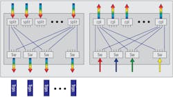 FIGURE 2. A multi-cast switch (MCS). FIGURE 2. A multi-cast switch (MCS).