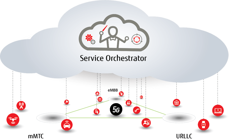 A Tactical Transport Toolbox for Strategic 5G Deployment | Lightwave
