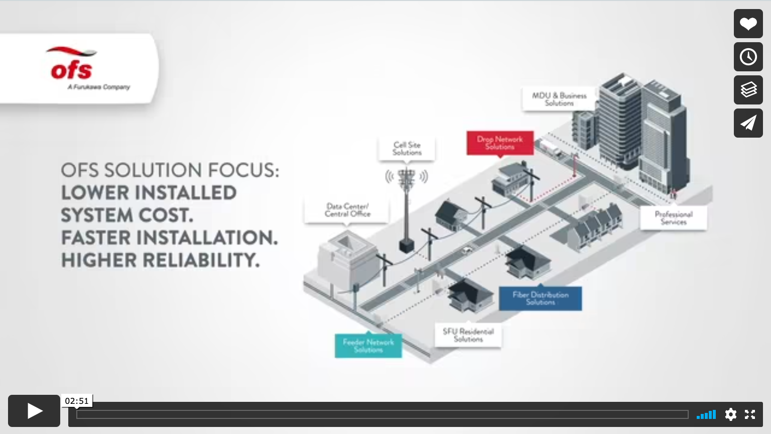 Screen Shot 2021 10 13 At 6 27 09 Am