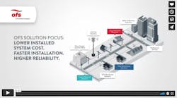 Screen Shot 2021 10 13 At 6 27 09 Am Screen Shot 2021 10 13 At 6 27 09 Am