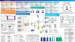 Ftth Contractor Thumb Pon Poster21