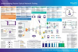 Ftth Contractor Thumb Pon Poster21 6179b77faf1d3 Ftth Contractor Thumb Pon Poster21 6179b77faf1d3