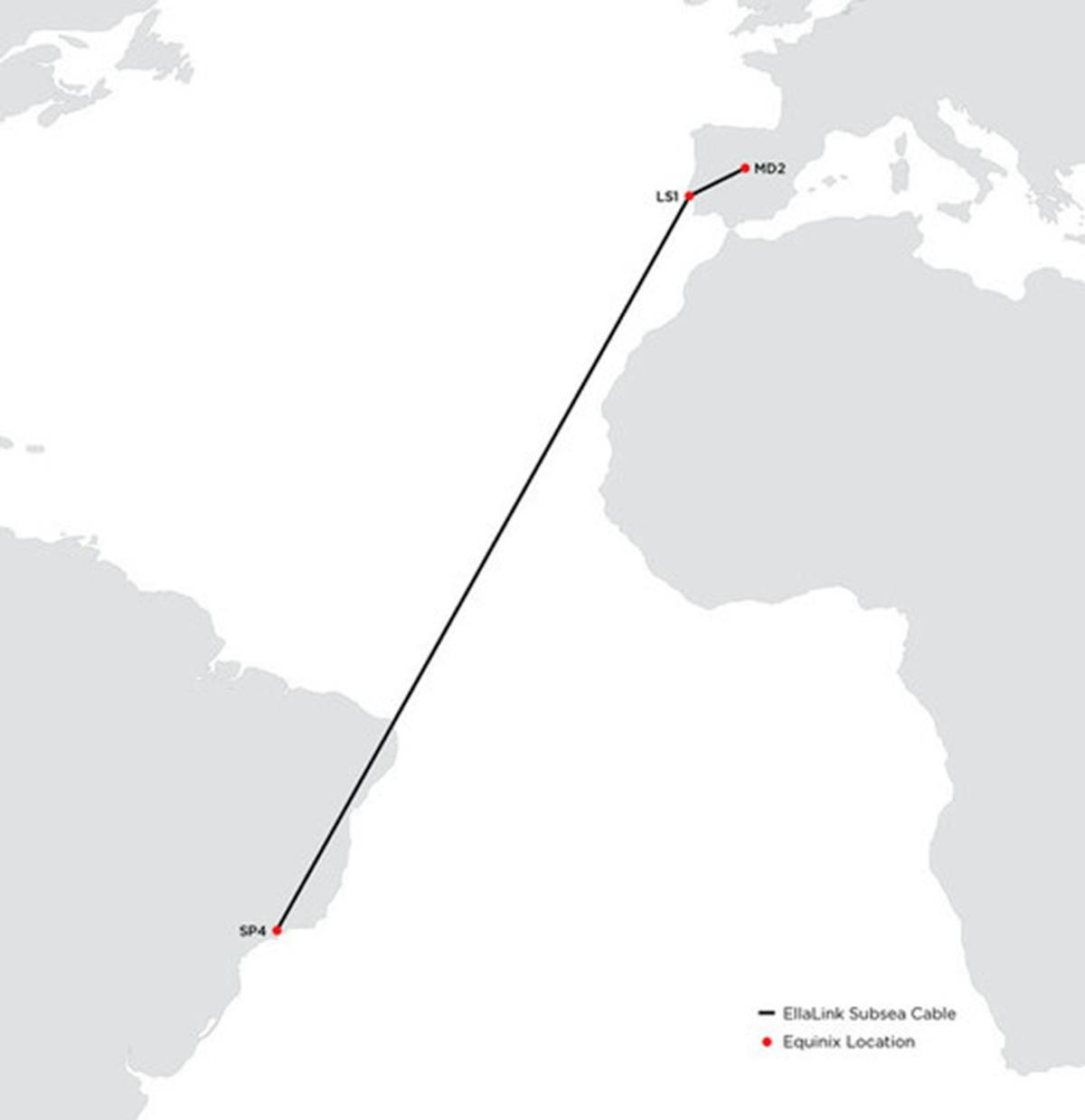 The EllaLink transatlantic submarine cable will leverage data centers from Equinix in Brazil, Portugal, and Spain.