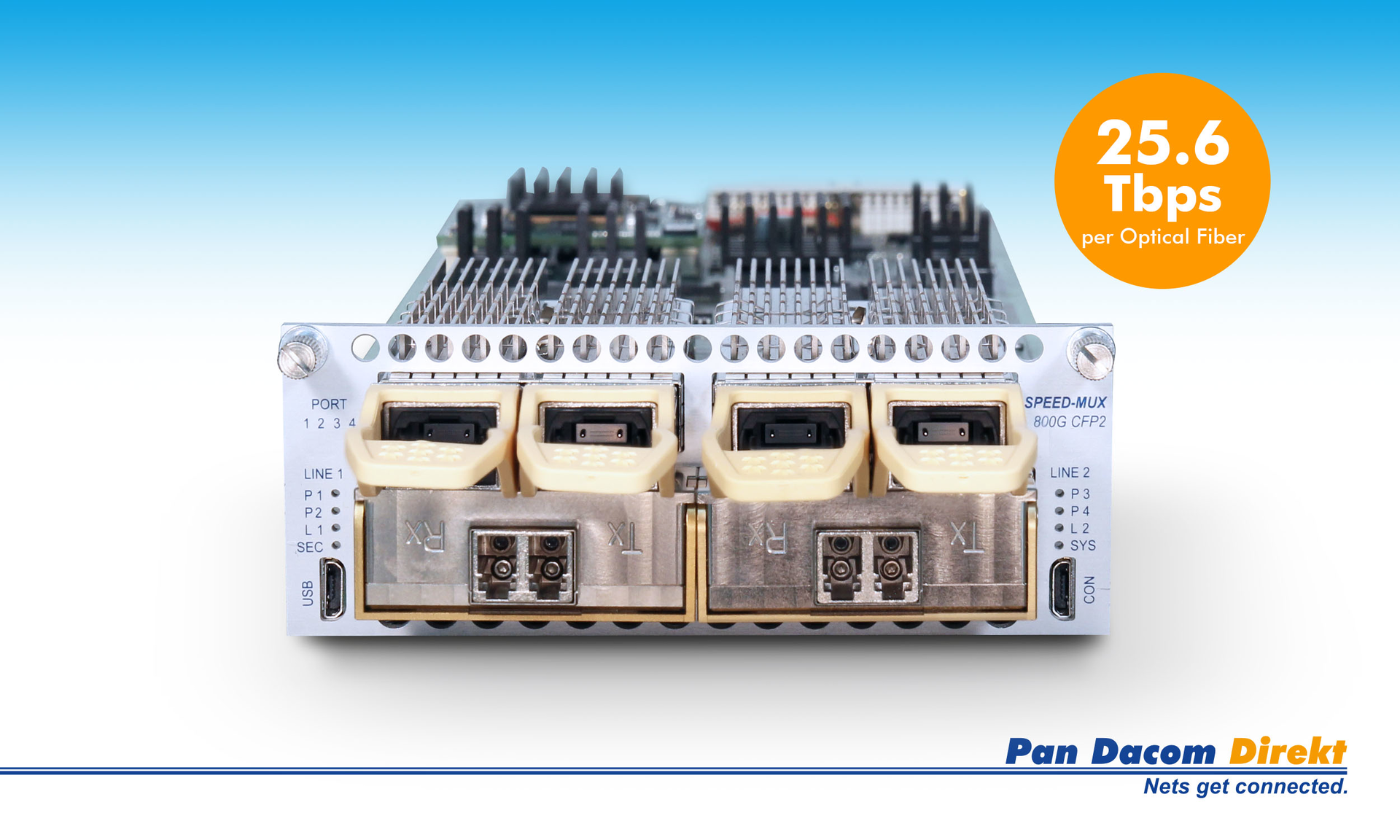 Pan Dacom Direkt Unveils SPEED-MUX 800G Pluggable 800-Gbps Muxponder ...