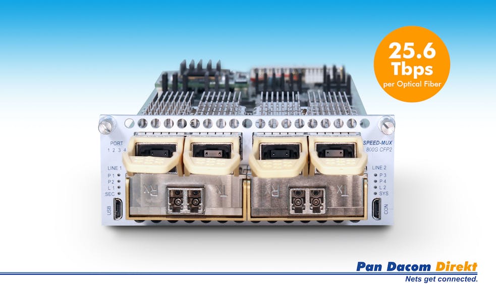 Pan Direkt unveils SPEEDMUX 800G pluggable 800Gbps muxponder