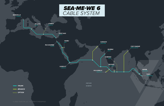 SEA-ME-WE 6 will run from Europe to Singapore with several stops in between.