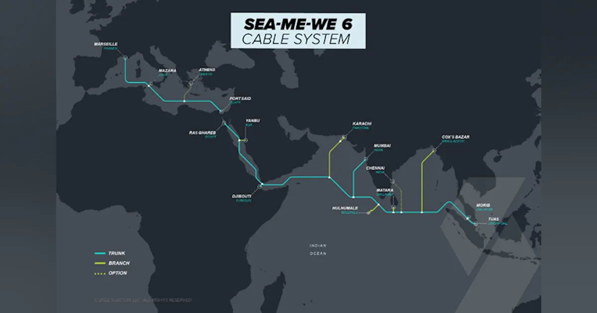 Subcom Factory Map Submarine Cable Map Distribution Map Of Submarine Cables In The World