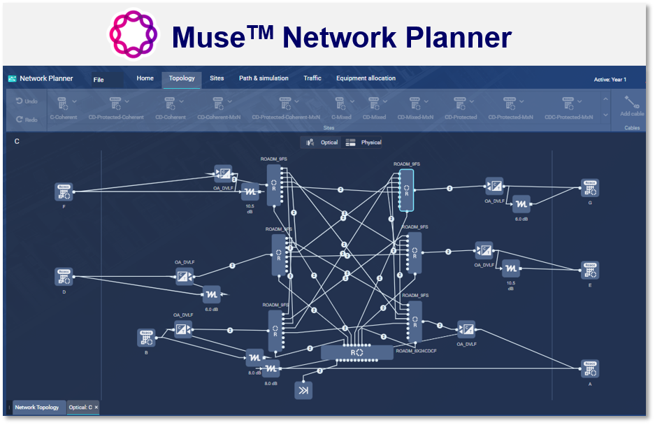 Ribbon Muse Network Planner Photo 62018e5be3027