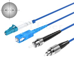 Polarization Maintaining Pmfiber Patch Cable (1)