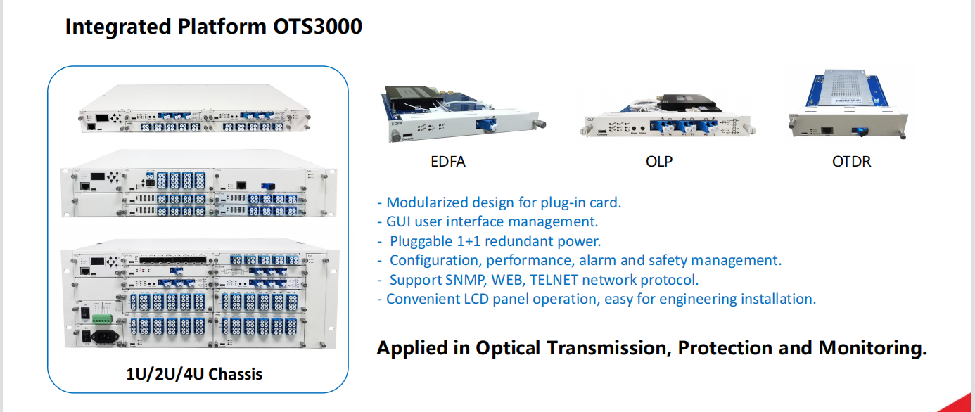 Platform For Transport Network