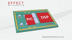 Ep Proj Leo Release Website 02 Ep Proj Leo Release Website 02