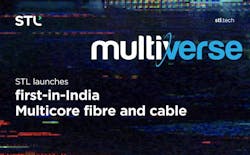 Lw Stl Multiverse Multicore Fiber 63483b1464456 Lw Stl Multiverse Multicore Fiber 63483b1464456