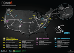 ESnet6 promises more than 46 Tbps of capacity to Department of Energy researchers and other network users. ESnet6 promises more than 46 Tbps of capacity to Department of Energy researchers and other network users.