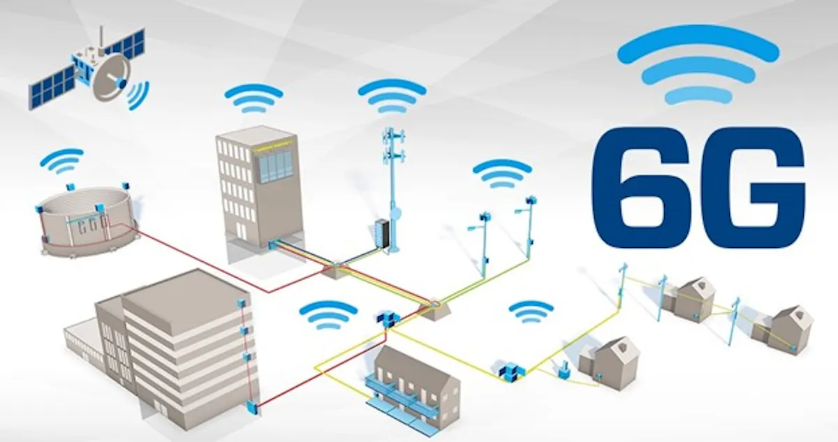 G Wireless Network Configuration For Grocery Stores