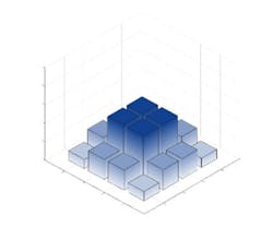 Figure 2. PCS enhanced modulation constellation. Figure 2. PCS enhanced modulation constellation.