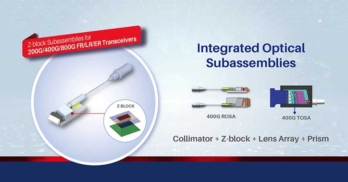 HYC to unveil integrated Z-block subassemblies for 400G transceivers at ...