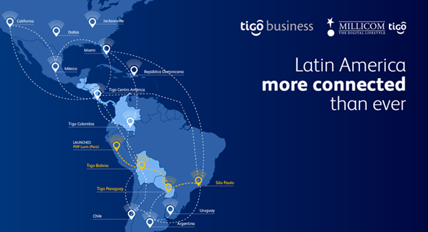 Millicom (Tigo) has opened new routes from Bolivia to Paraguay that help form a direct connection between the Atlantic and Pacific oceans across South America.