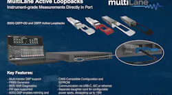 Multi Lane Lightwave Award Alb