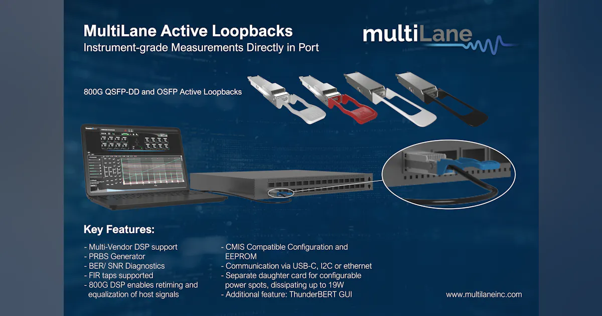 Multismart Loop Back MultiLane Inc.: Active Loopback | Lightwave Online