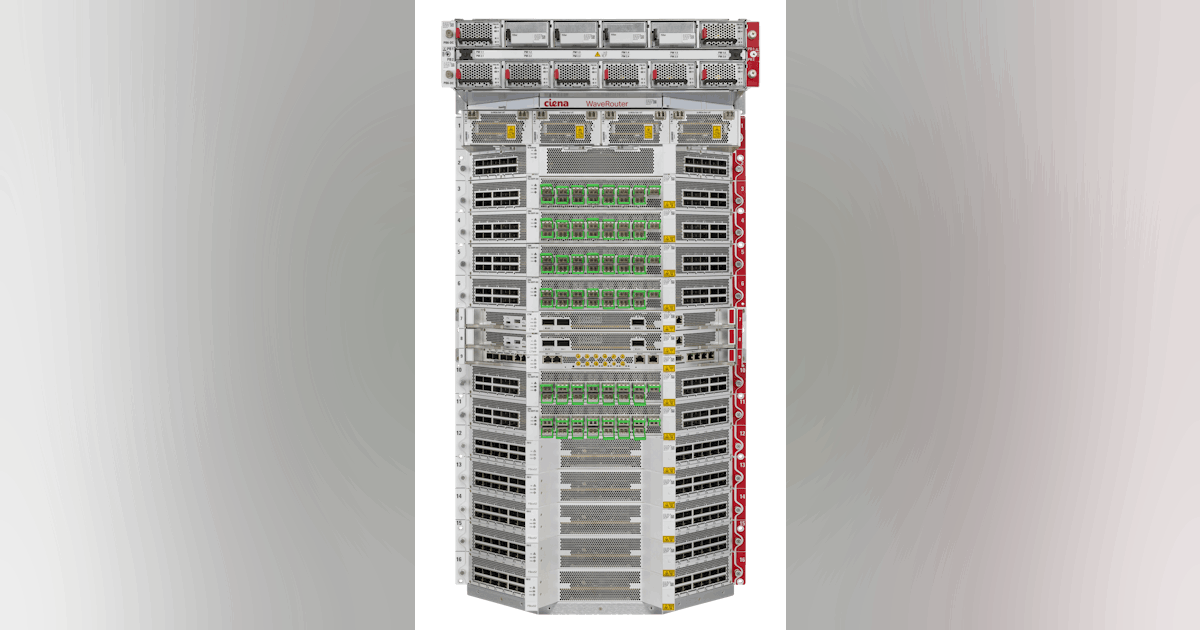 Ciena unveils WaveRouter integrated IP, optical, compute platform for ...